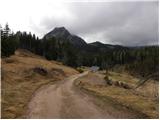 Zgornje Jezersko - Roblekova planina